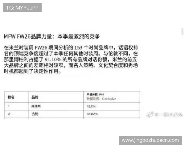 米兰娱乐在全球娱乐市场中的竞争优势与品牌影响力分析