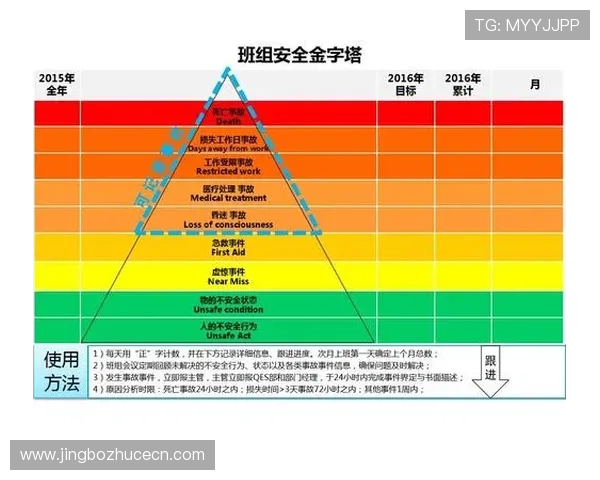 亚蒪体育会员登录系统安全保障措施，保障用户账户信息安全无忧